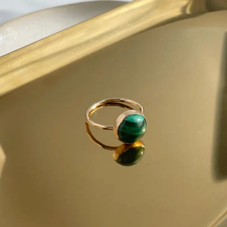 Token Ring Collection